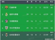 开云-中超赛程吃紧，瓦伦西亚赛后战术微调，媒体盛赞，更衣室氛围转暖-开云